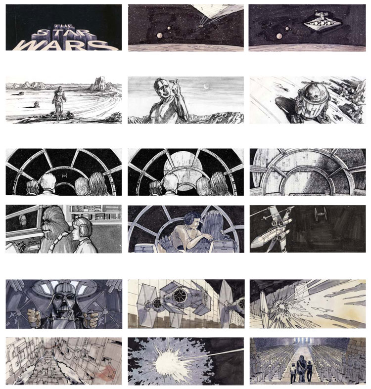 storyboards movies storyboard wars story film famous ten popular drawing anime films parts draw metropolis